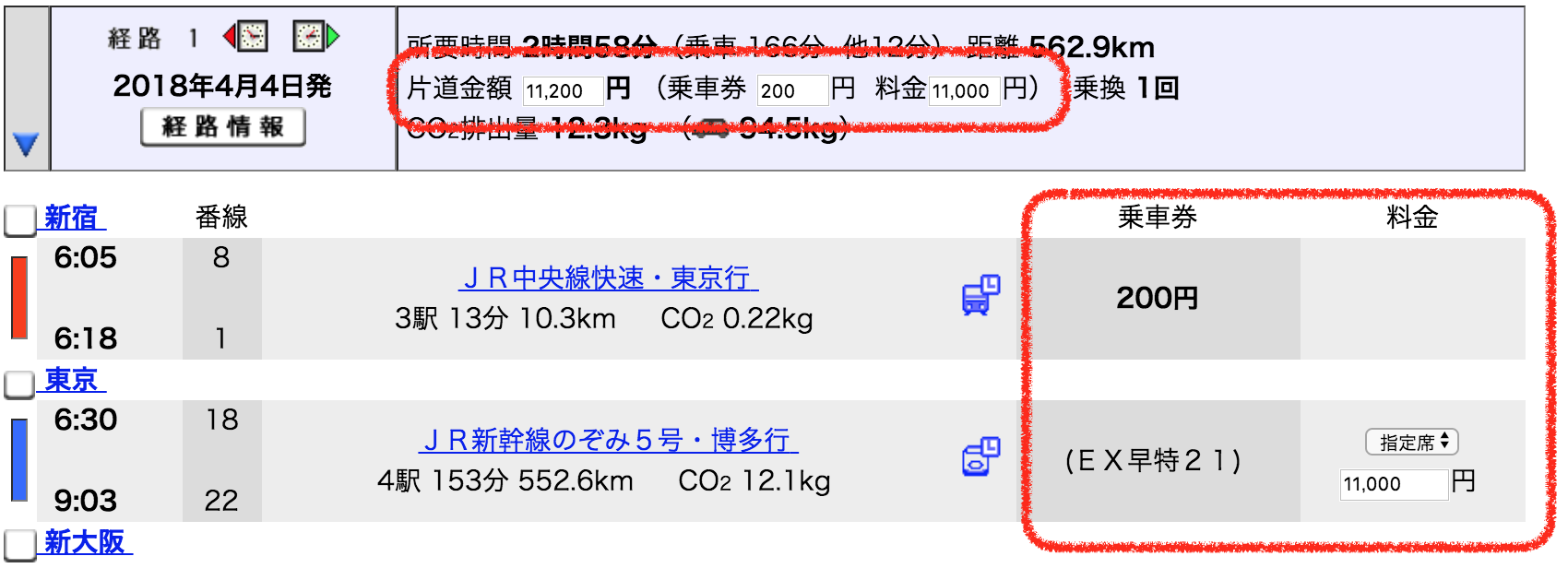 新宿-東京間の運賃(200円)と、東京-新大阪間のEX予約/スマートEXの料金(11000円)に分けて計算される。EX予約/スマートEXの対象区間の運賃は料金に含まれている。